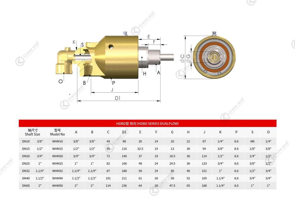 Rotary joint for water HDBD type