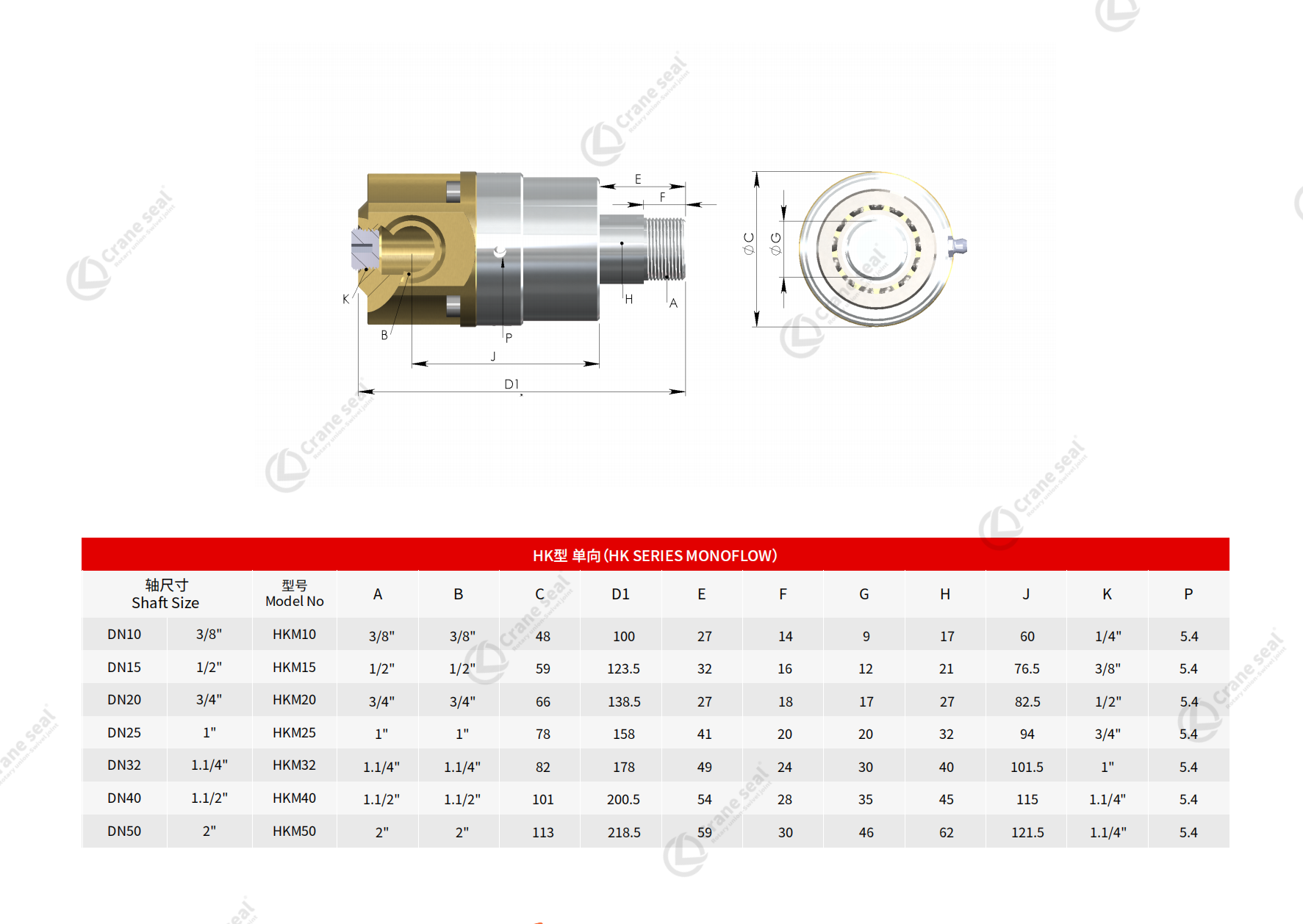 HK SERIES MONOFLOW