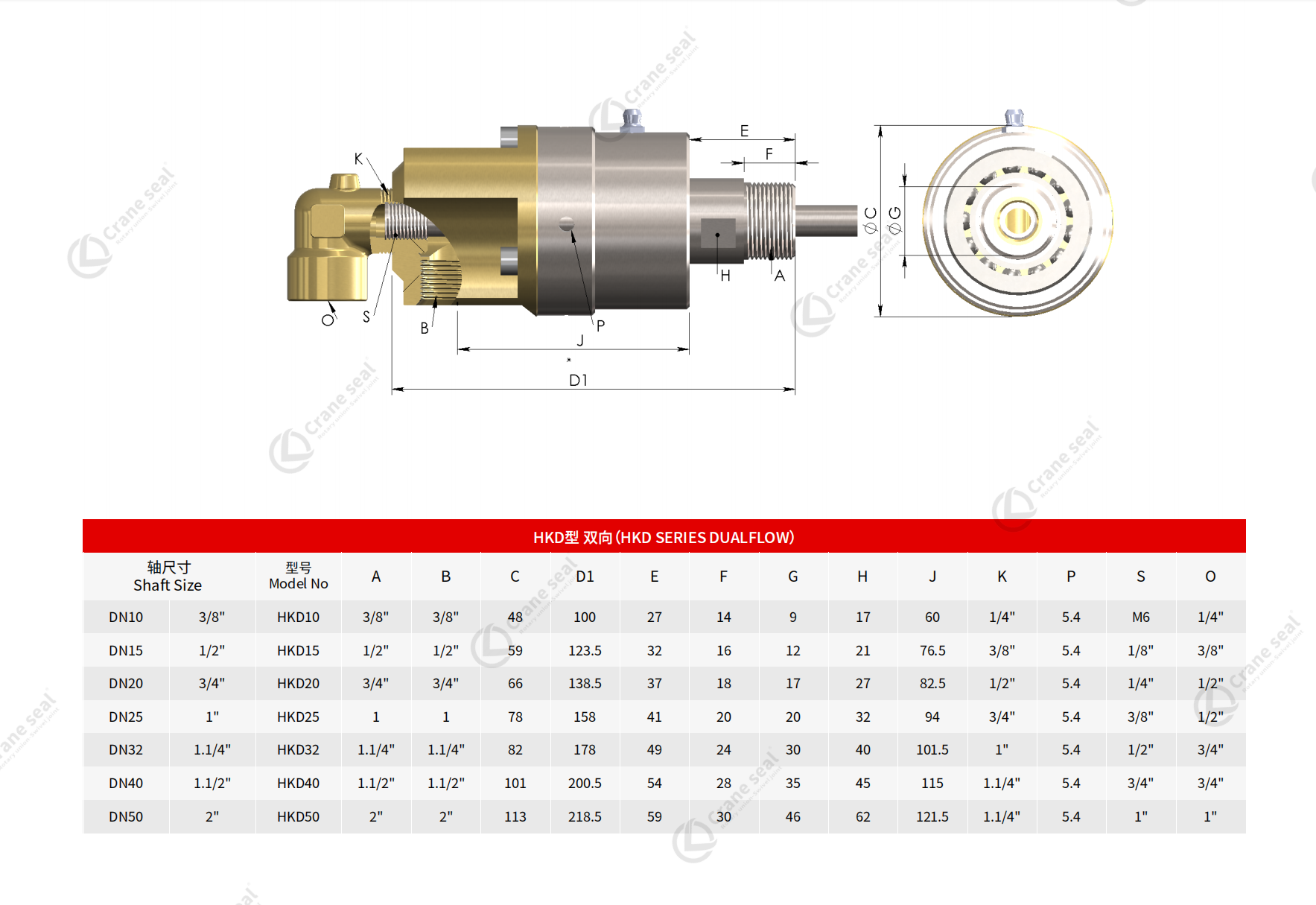 HKD SERIES DUALFLOW