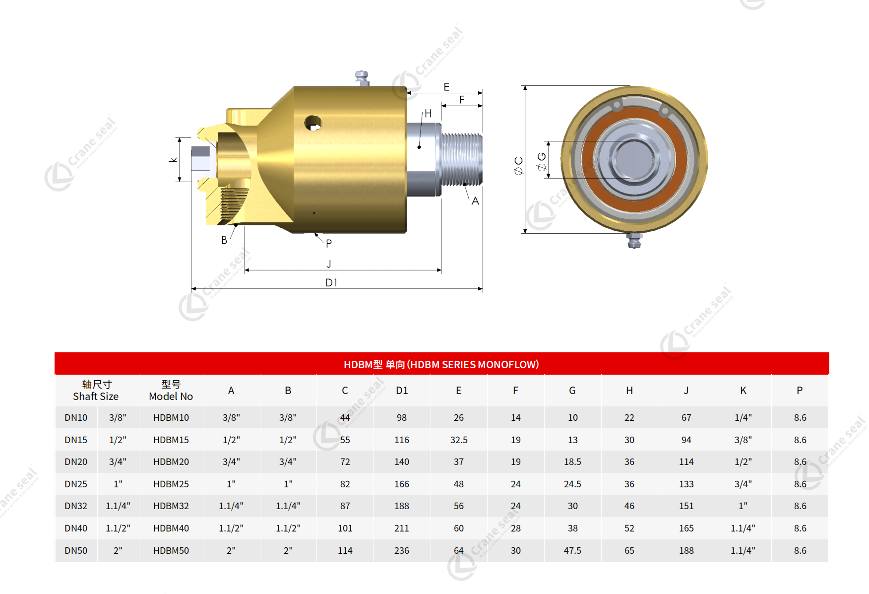 HDBM SERIES MONOFLOW