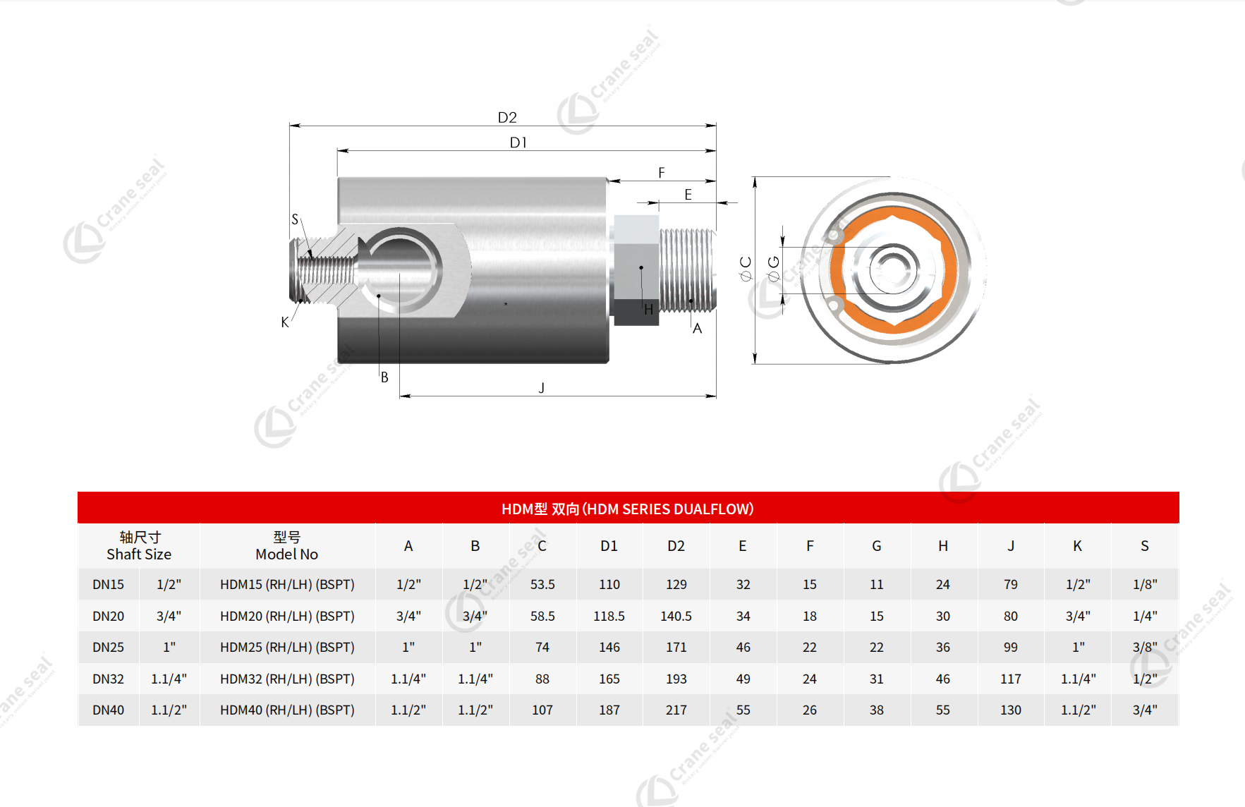 HDD SERIES MONOFLOW