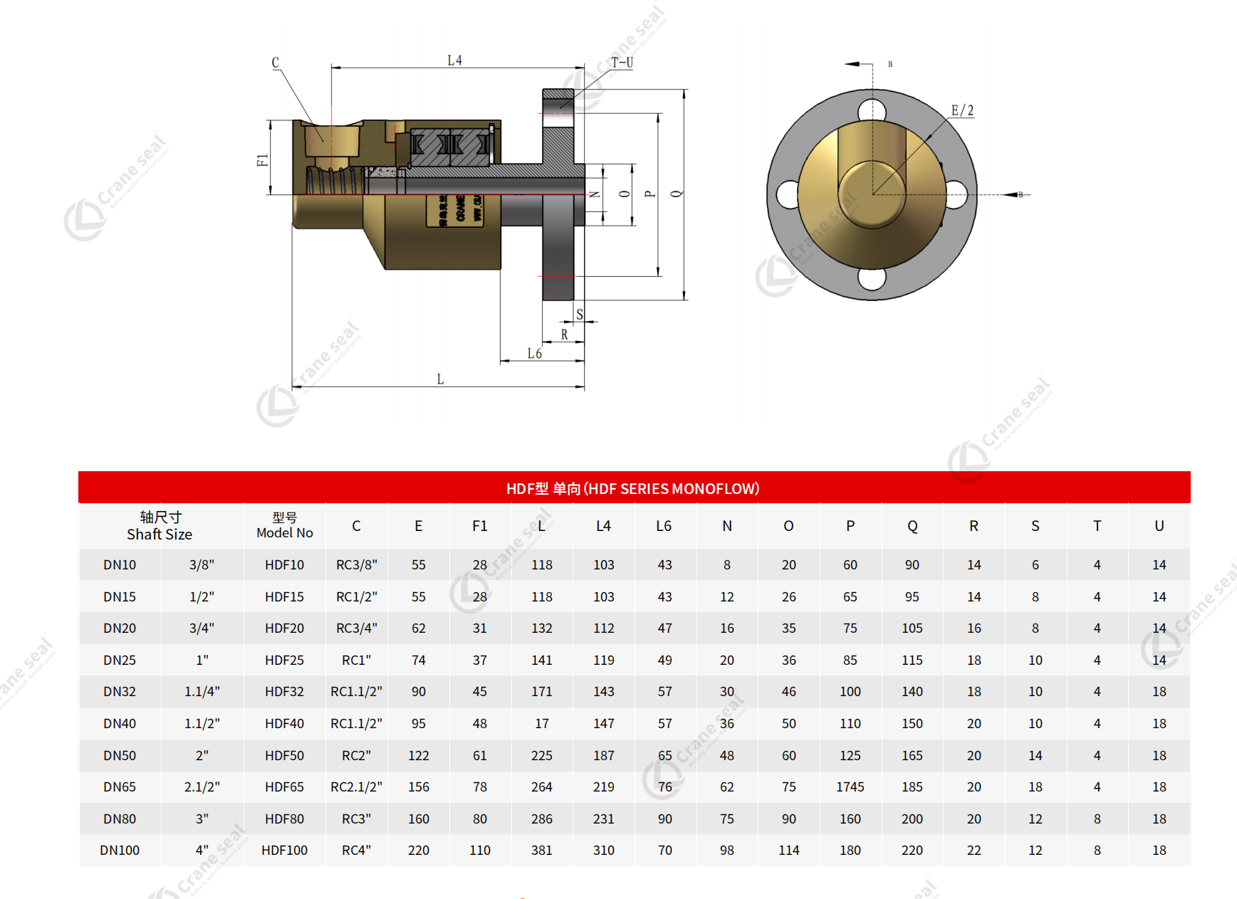 HDF SERIES MONOFLOW