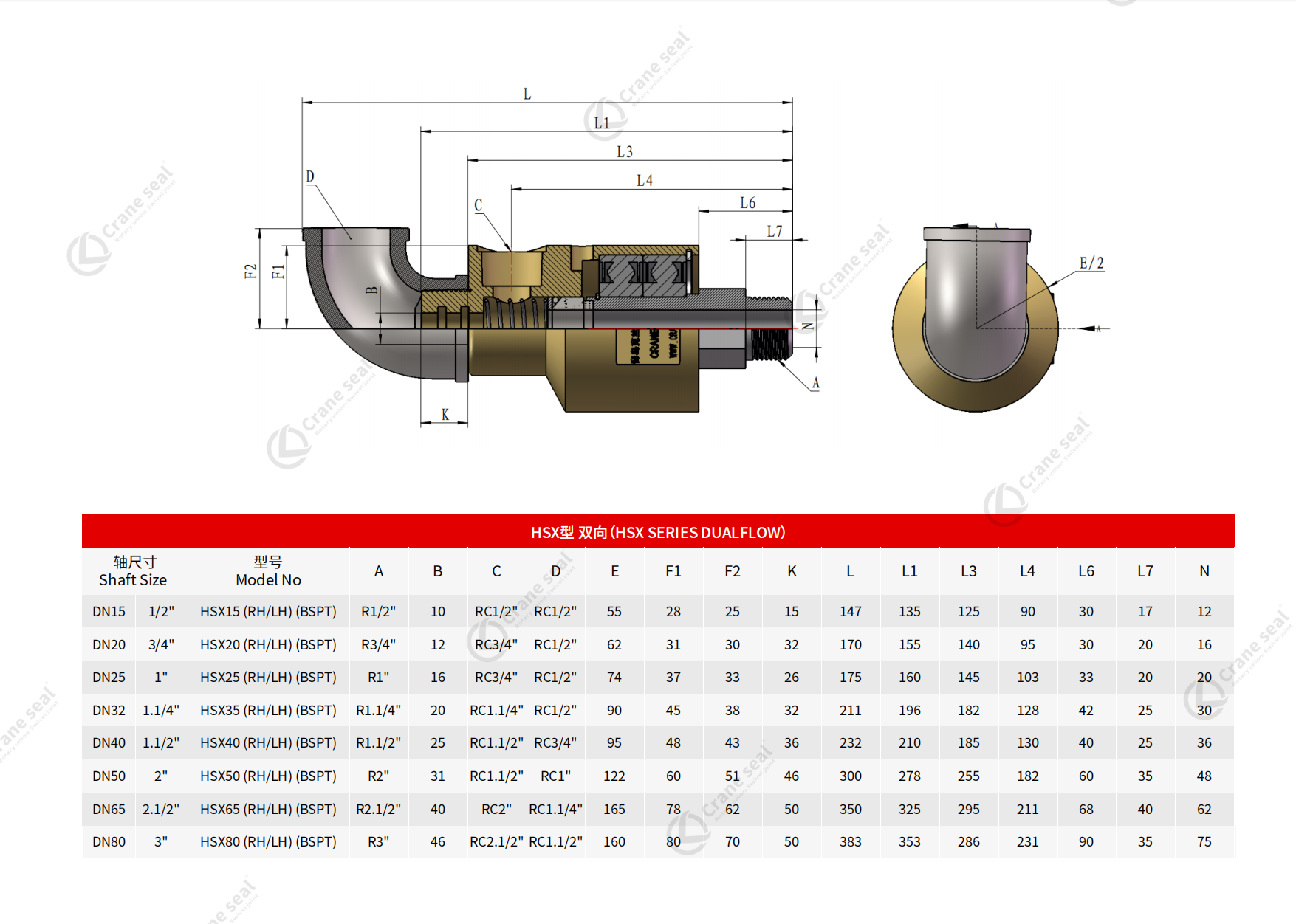 HSX SERIES DUALFLOW