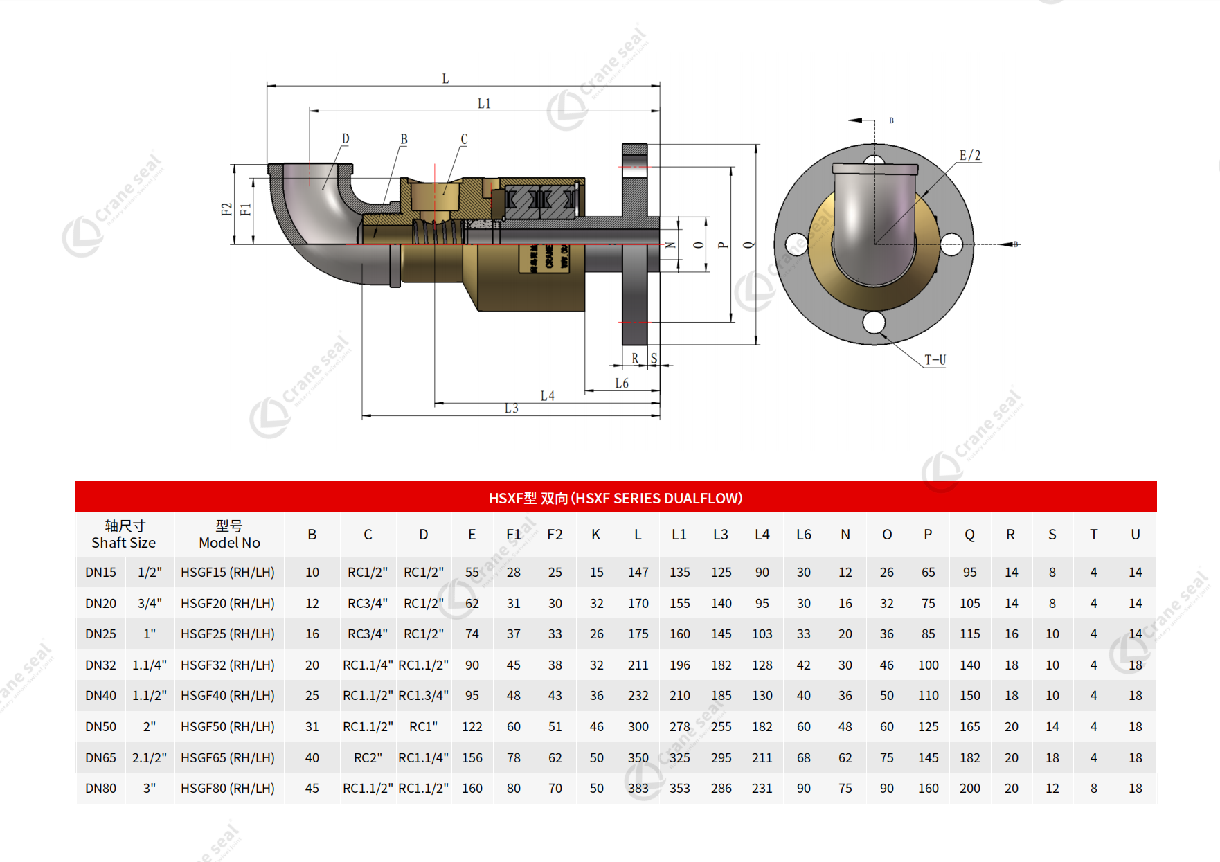 HSXF SERIES DUALFLOW