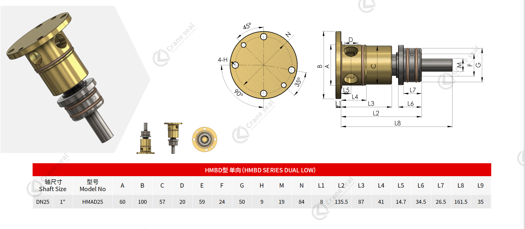 HMAD SERIES DUALFLOW