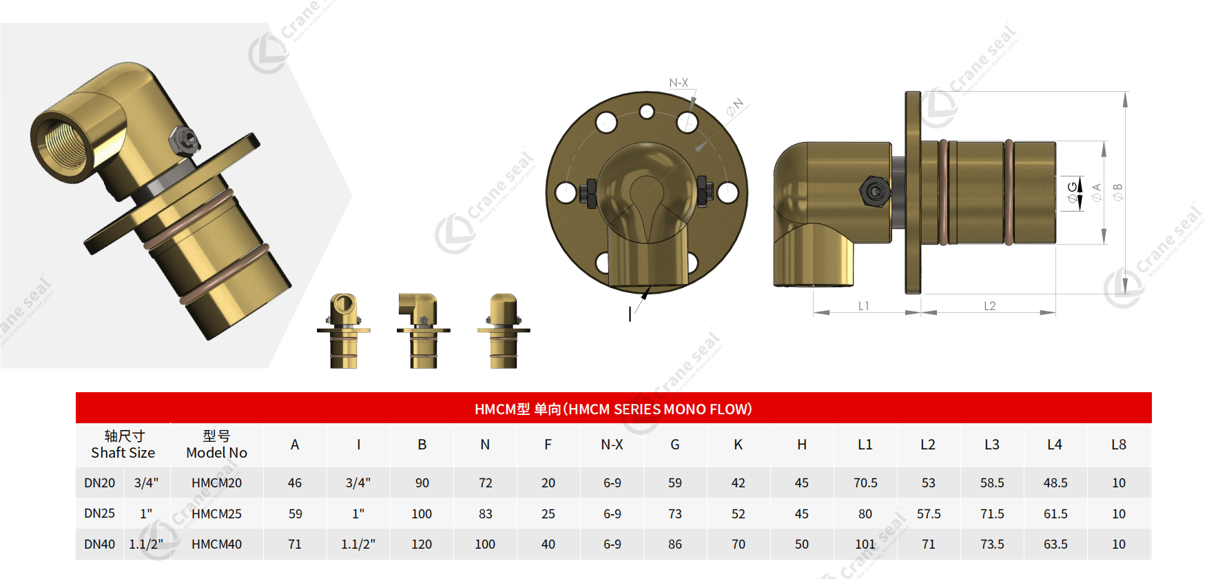 HMCM SERIES MONOFLOW