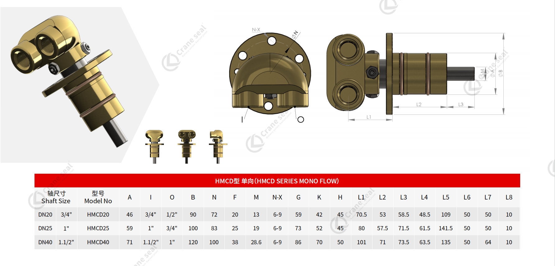 HMCD SERIES DUALFLOW