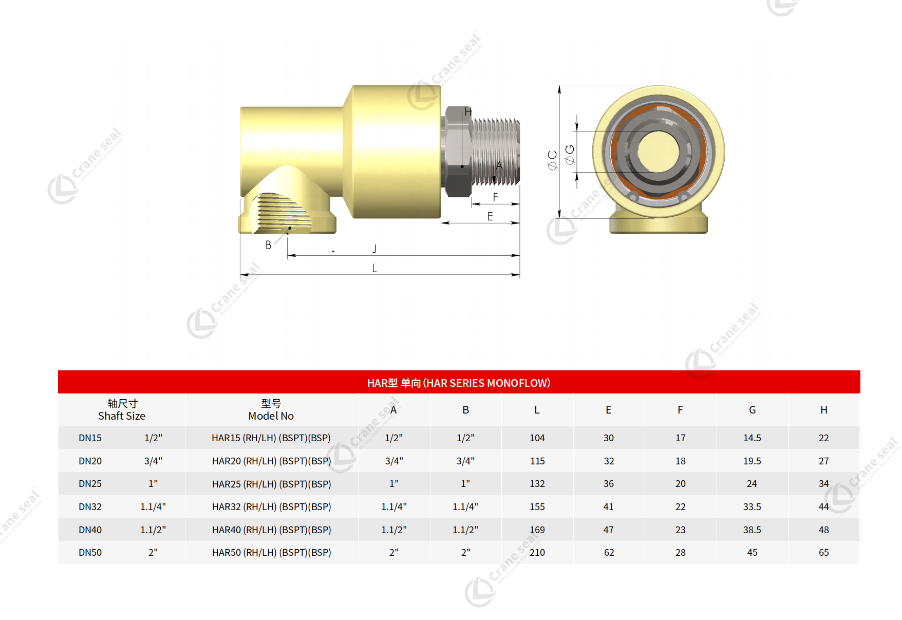 HAR SERIES MONOFLOW