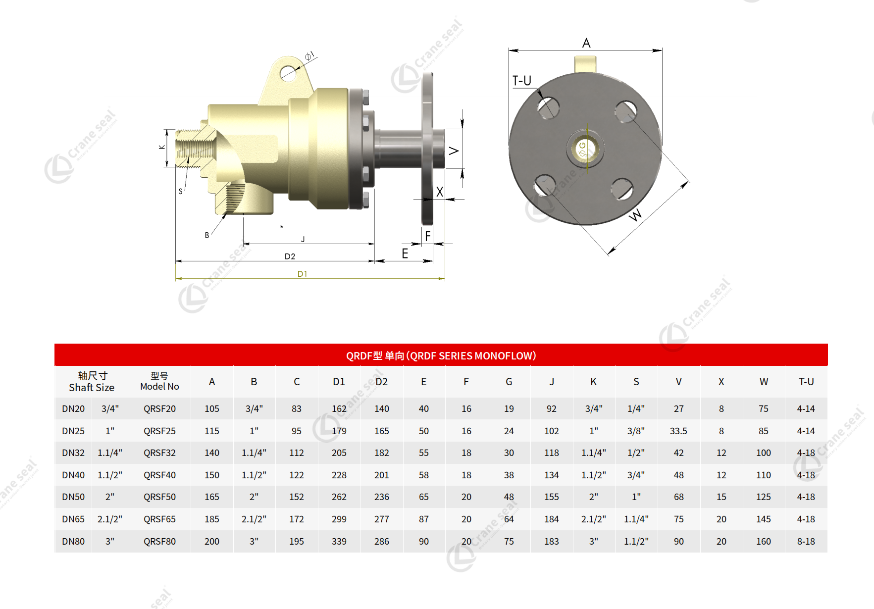 QRSF SERIES DUOFLOW