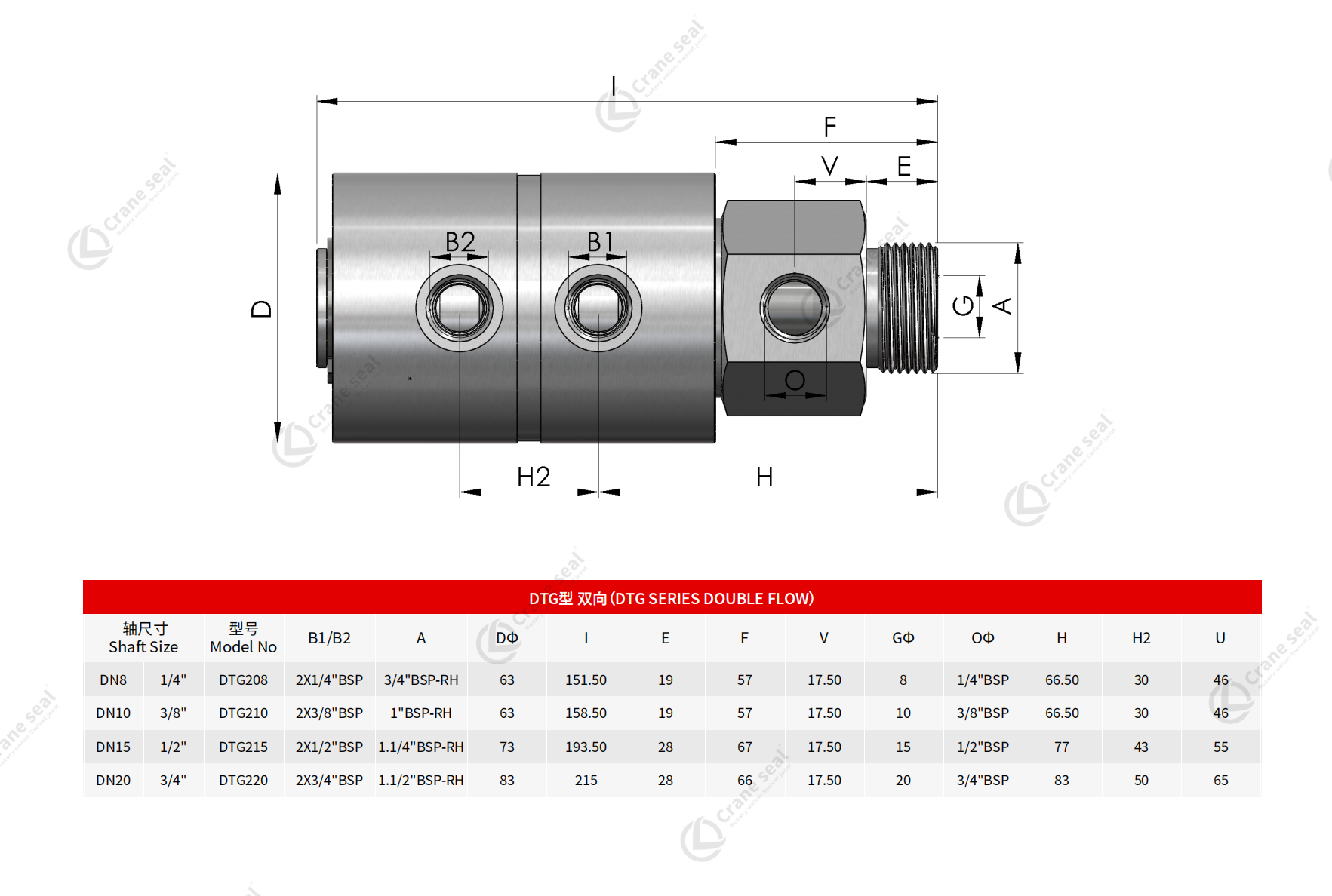 DTG SERIES DOUBLE FLOW