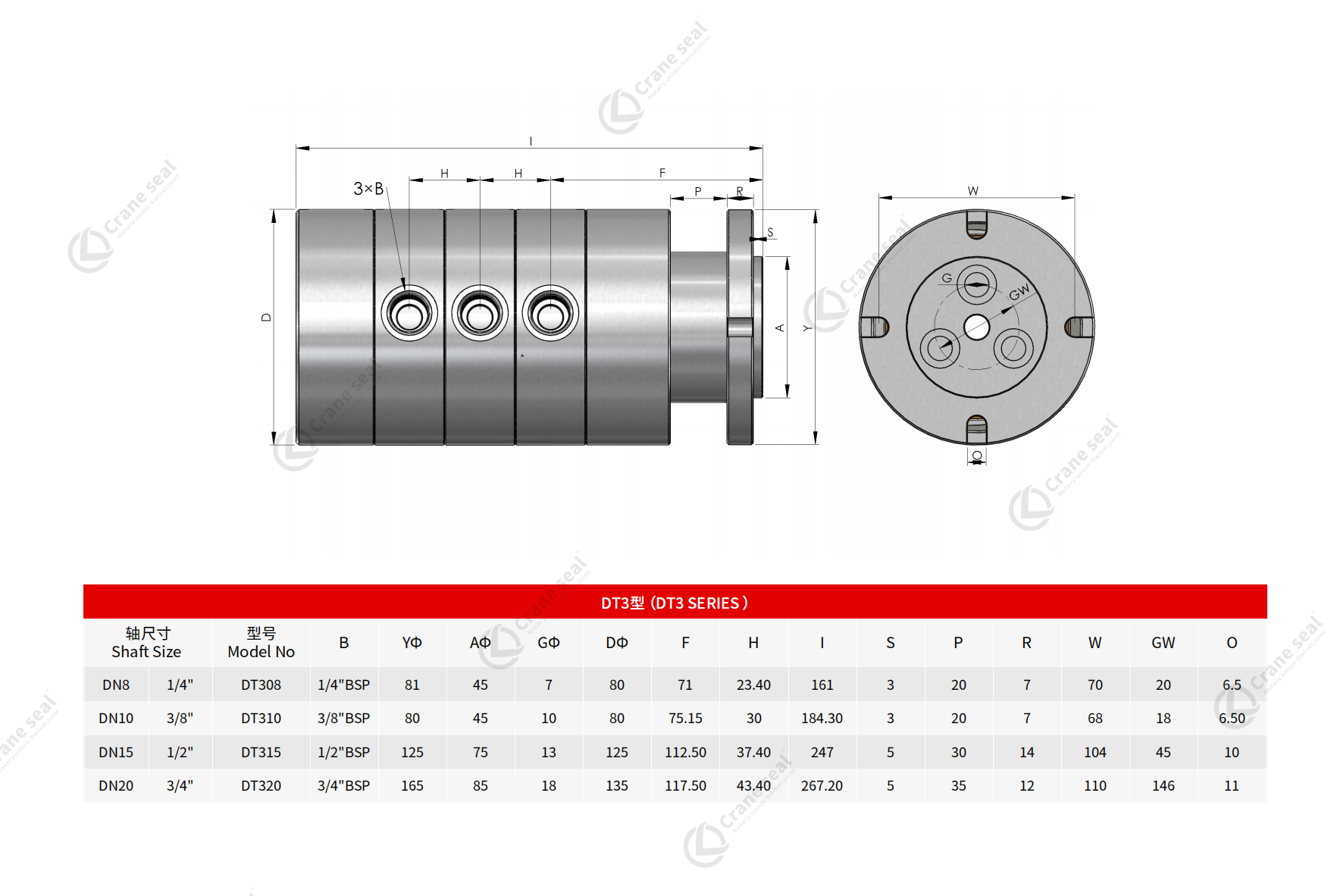 DT3 SERIES