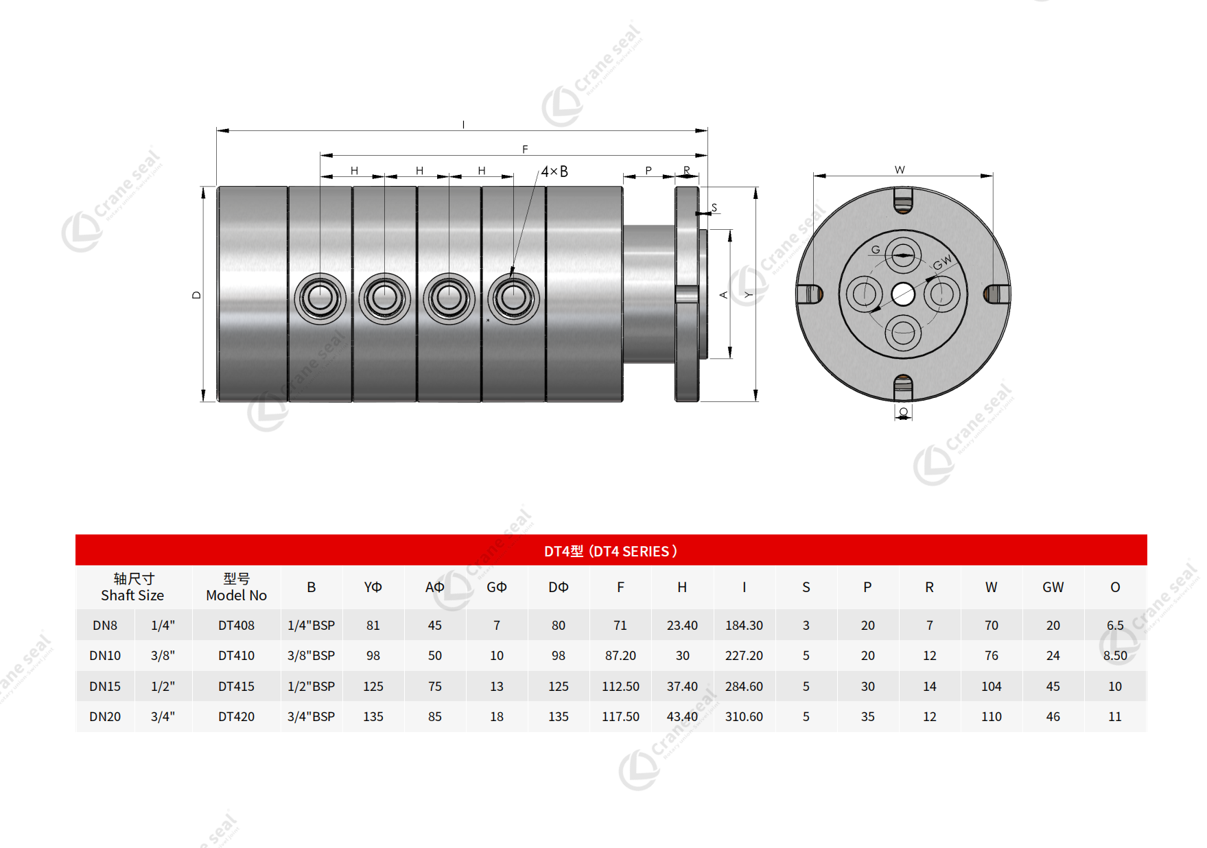 DT4 SERIES