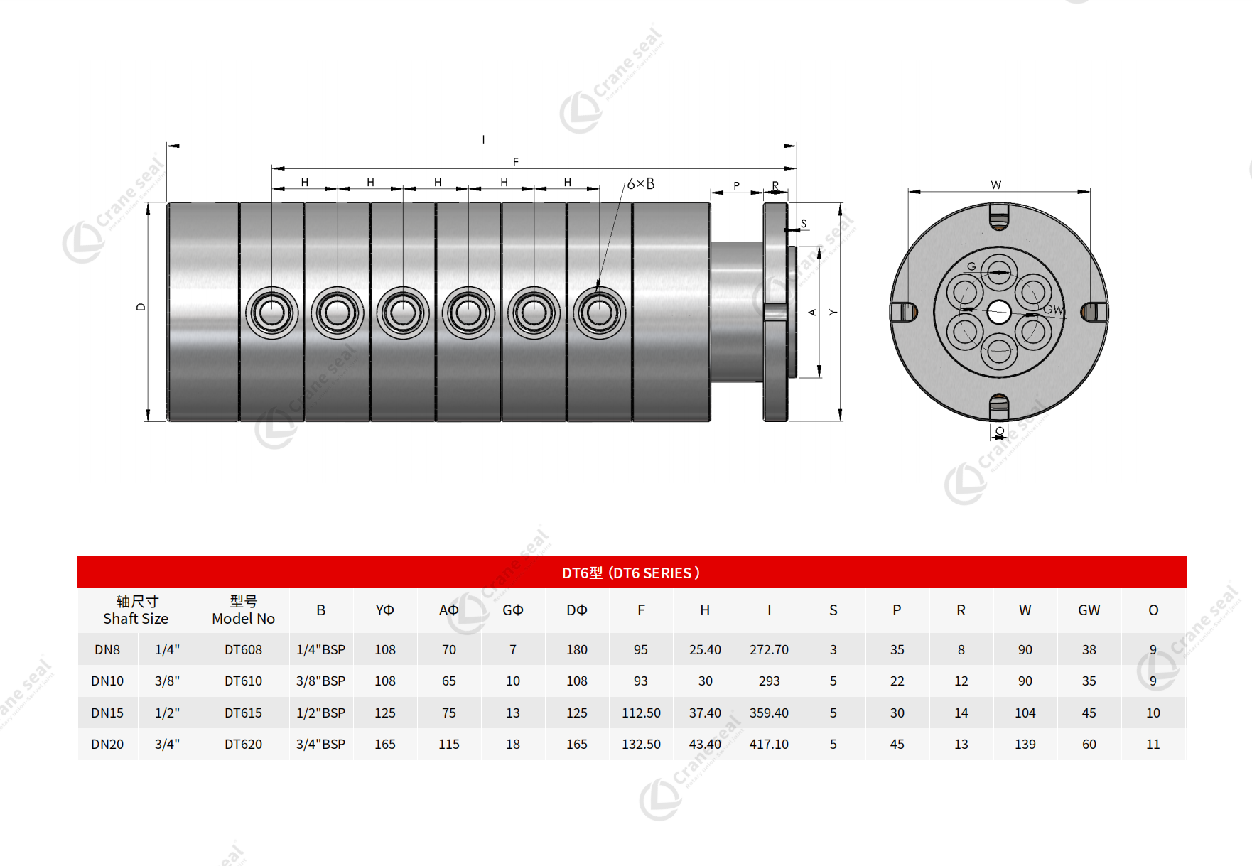 DT6 SERIES