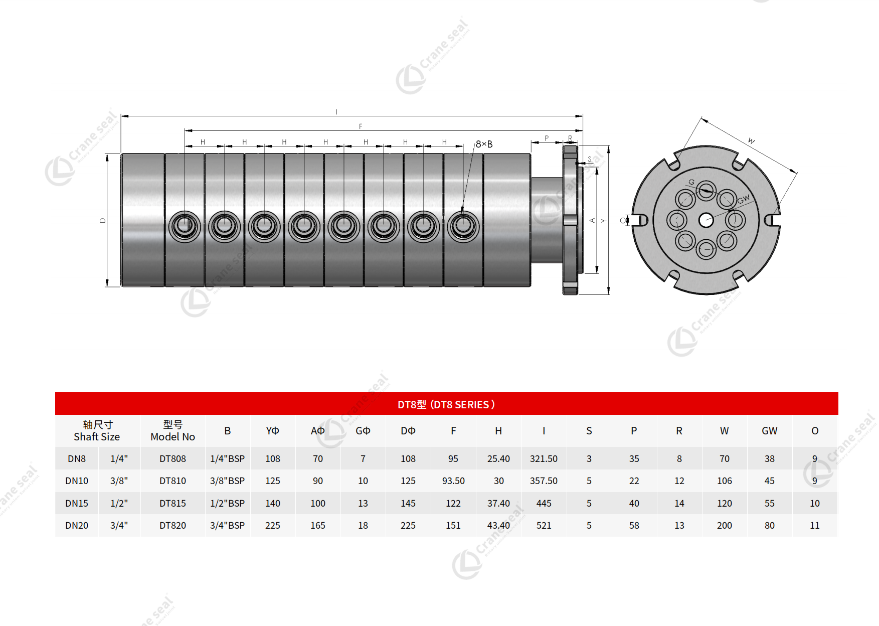 DT8 SERIES