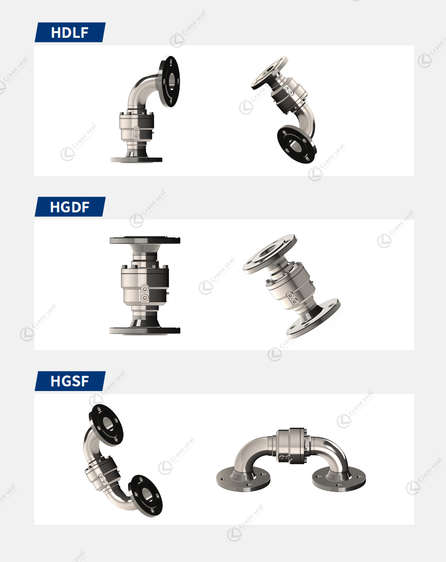 HZG SERIES MONOFLOW