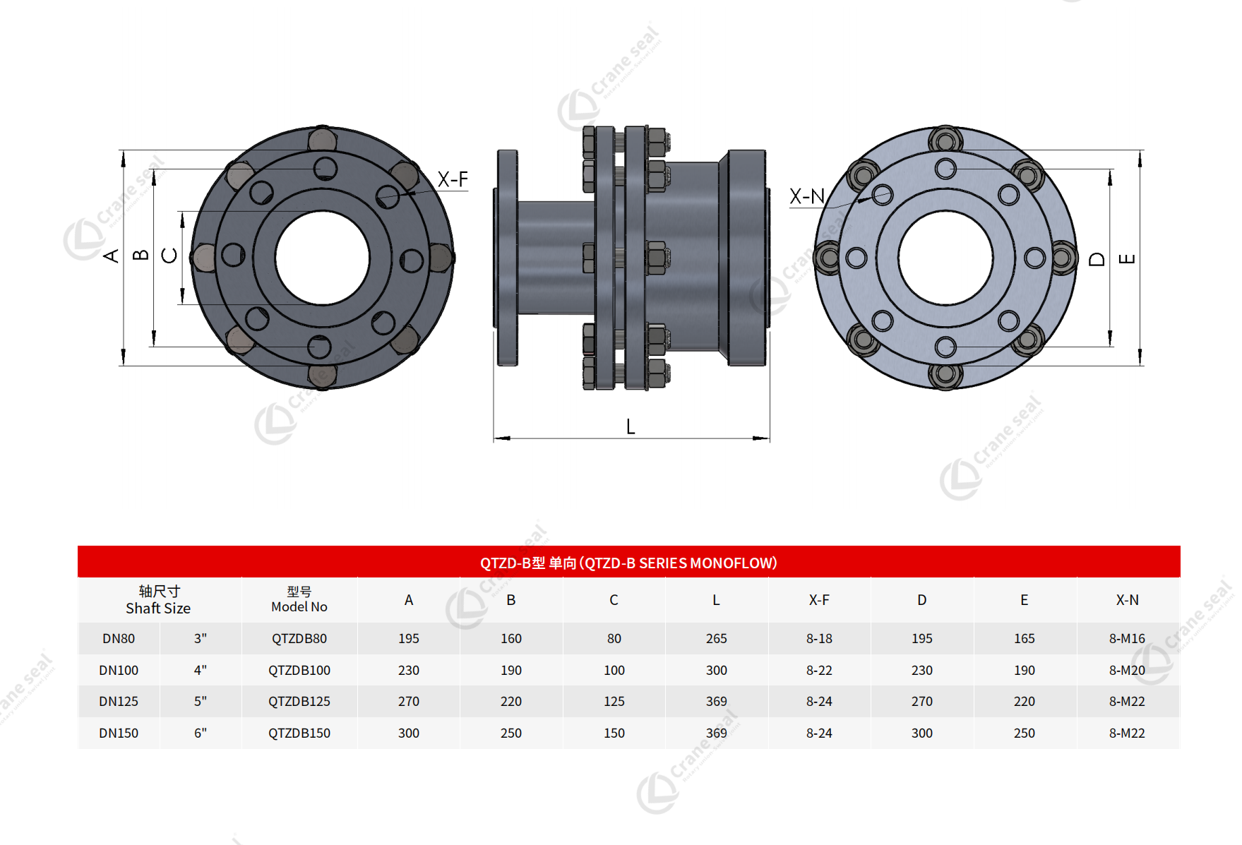 QTZD-B SERIES MONOFLOW